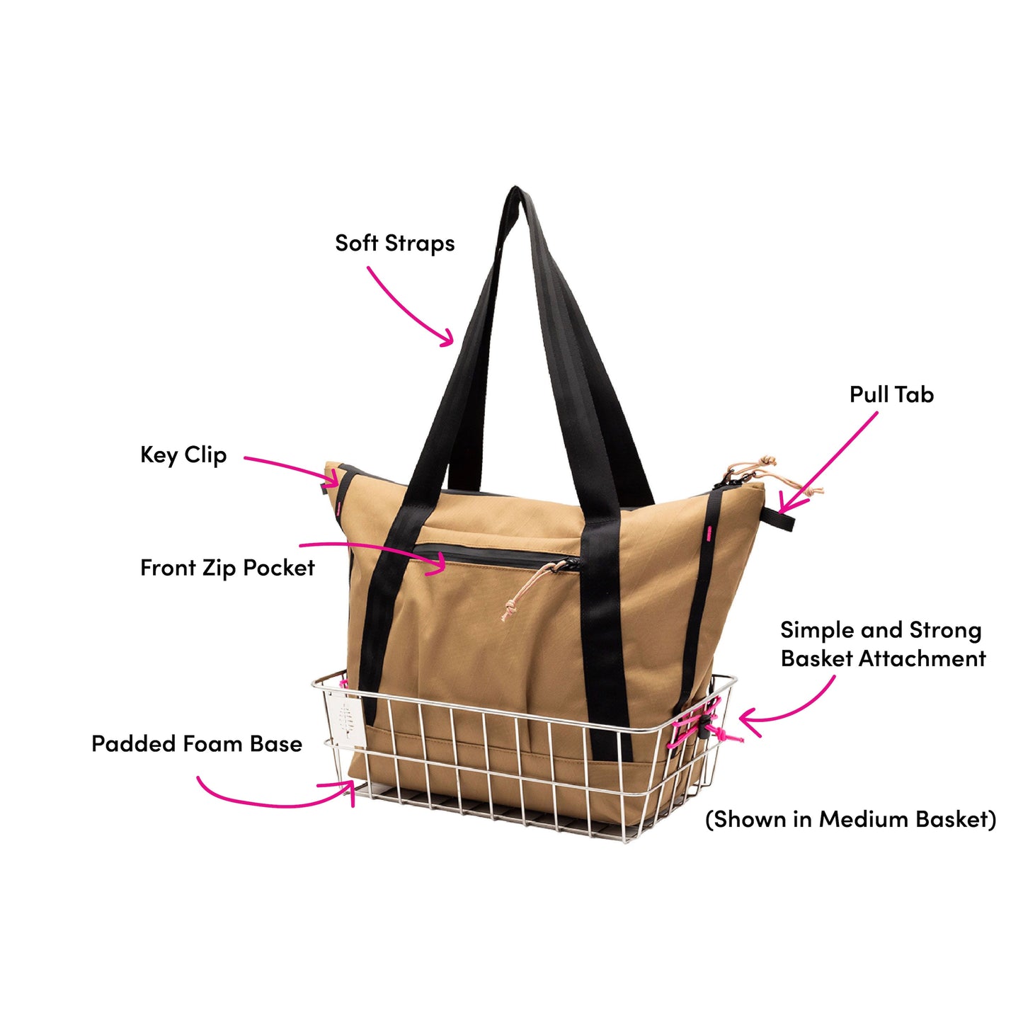 Acme Tech Tote